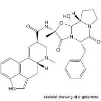 Ergotamines Triptans Migraine Pain Side